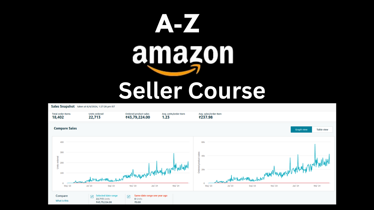 A-Z Amazon Seller Courses – Amazon India Seller Training